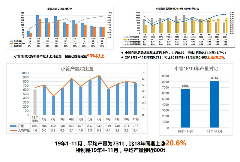 计划管理成果 (0).jpg