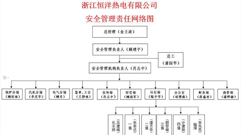 网格化800.jpg